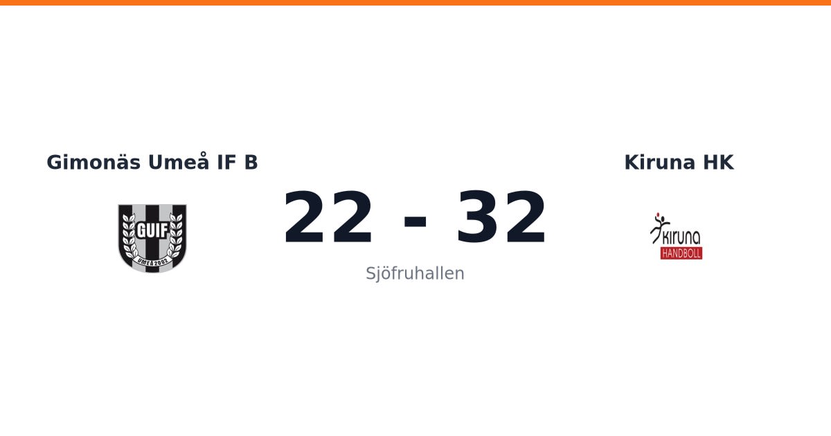 Gimonäs Umeå IF B - Kiruna HK Handboll i Sjöfruhallen
