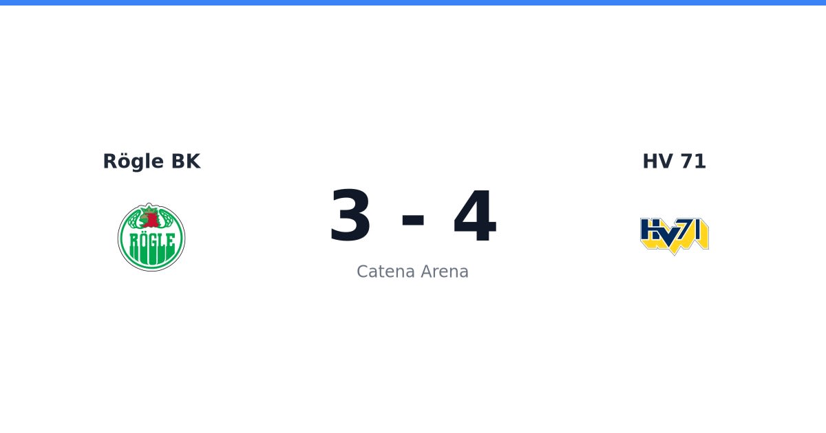 Förlust för Rögle BK hemma mot HV 71