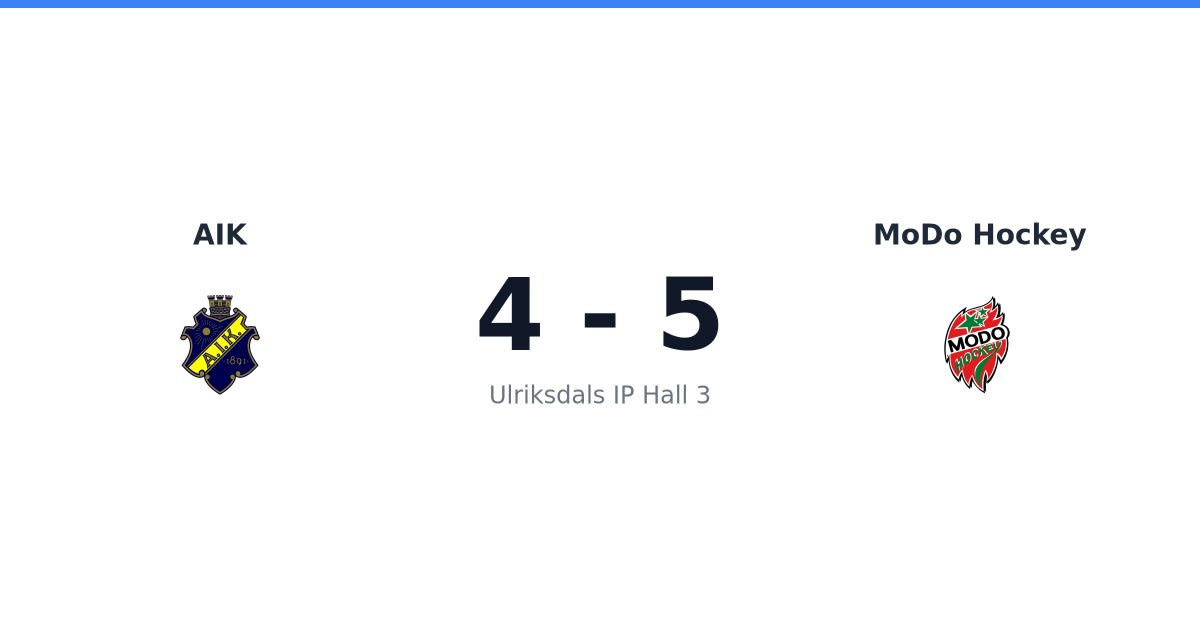 Förlust för AIK hemma mot MoDo Hockey i en jämn match