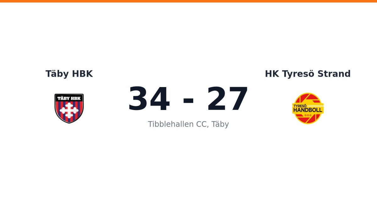 Vinst för Täby HBK hemma mot HK Tyresö Strand