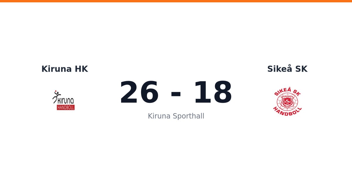 Vinst för Kiruna HK hemma mot Sikeå SK