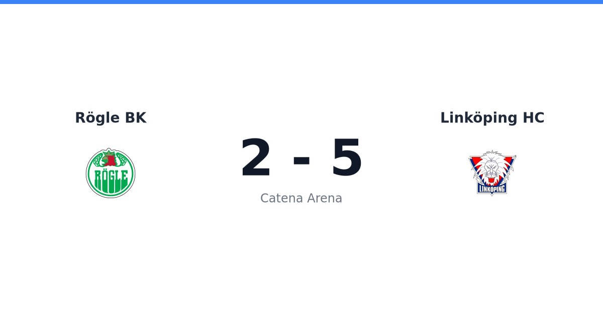 Förlust för Rögle BK hemma mot Linköping HC