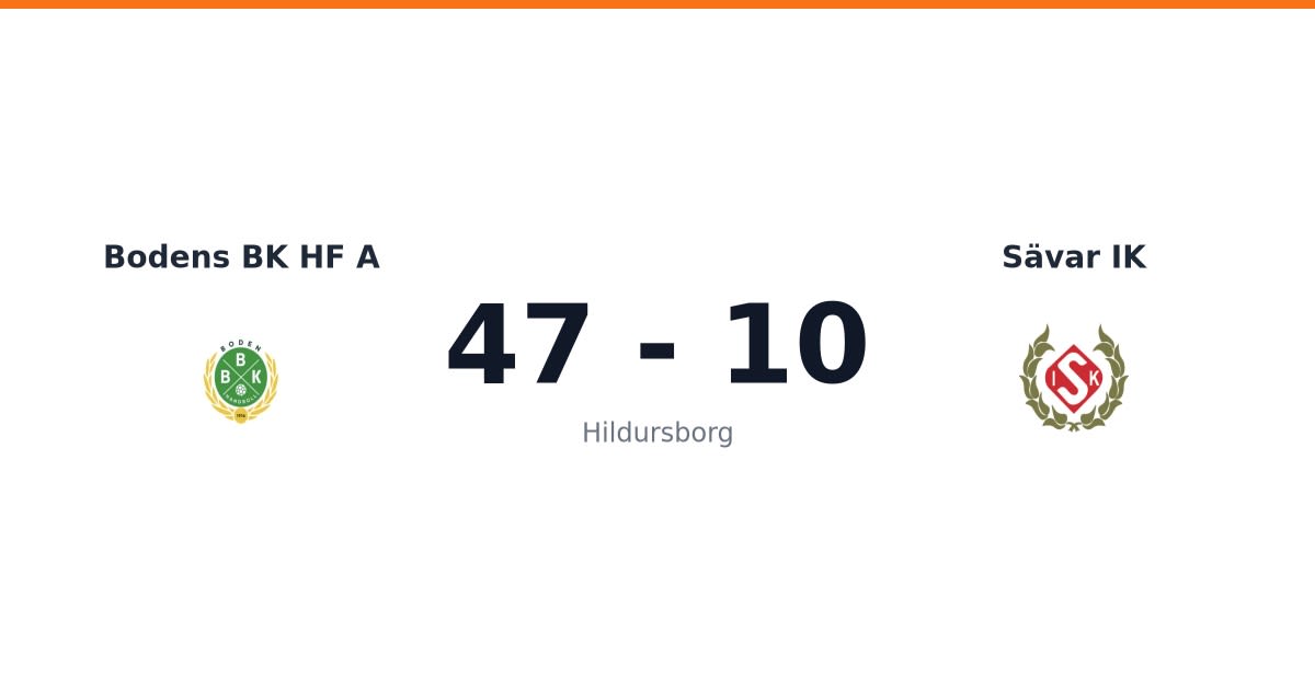 Storseger för Bodens BK HF A hemma mot Sävar IK