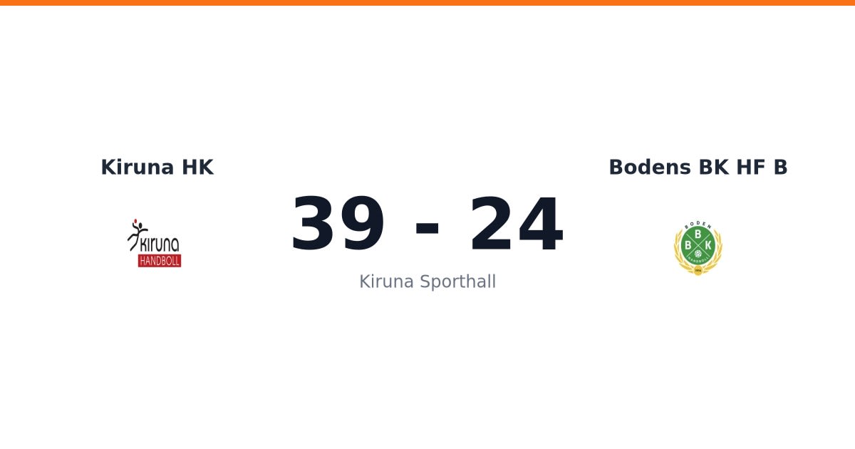 Vinst för Kiruna HK hemma mot Bodens BK HF B