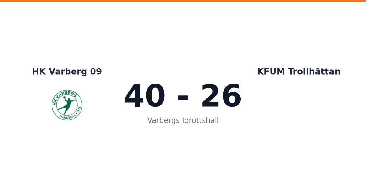 Stark hemmaseger för HK Varberg 09 mot KFUM Trollhättan