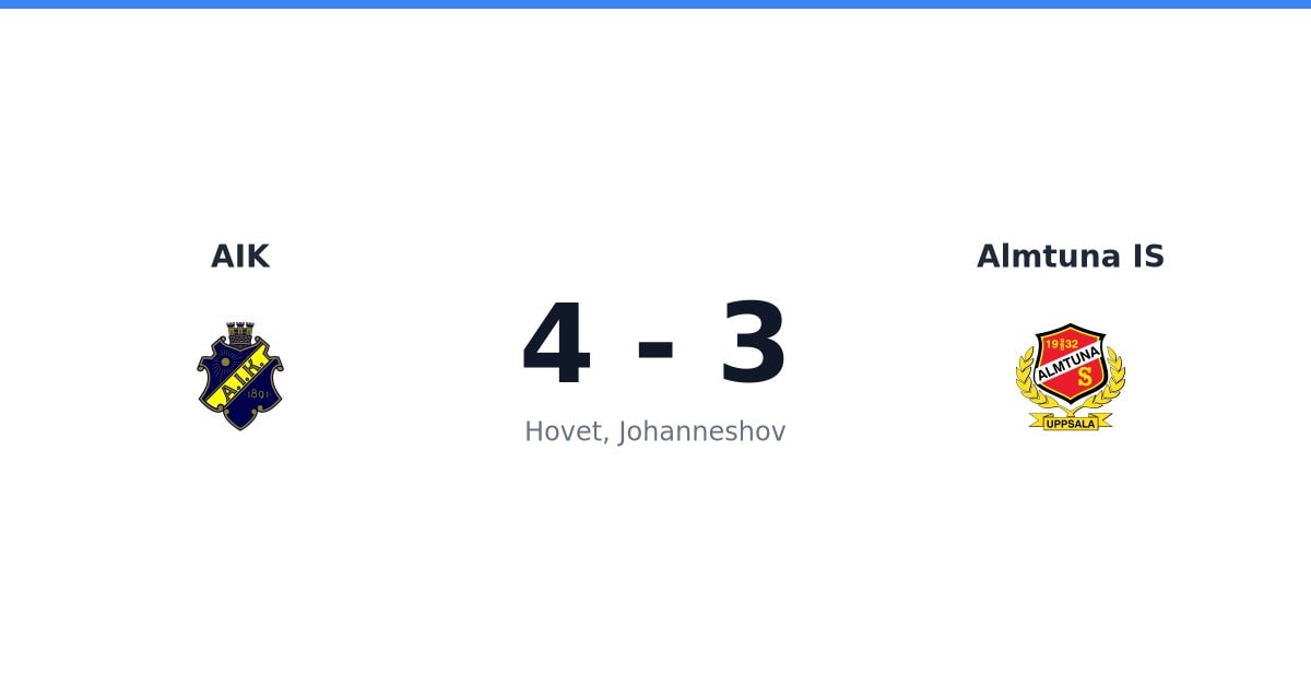 Vinst för AIK hemma mot Almtuna IS
