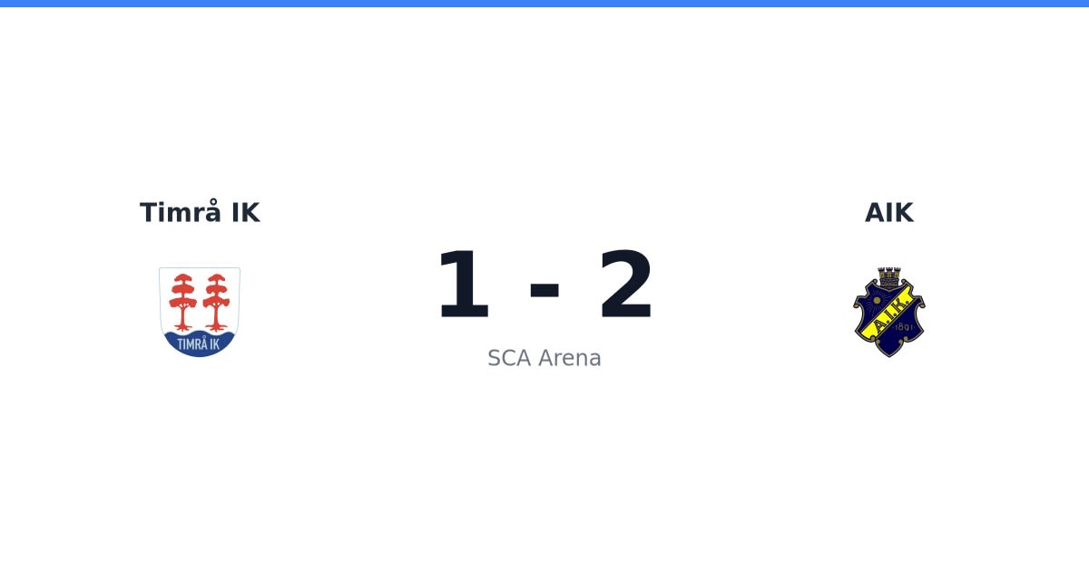 AIK vann borta mot Timrå IK i U20-match