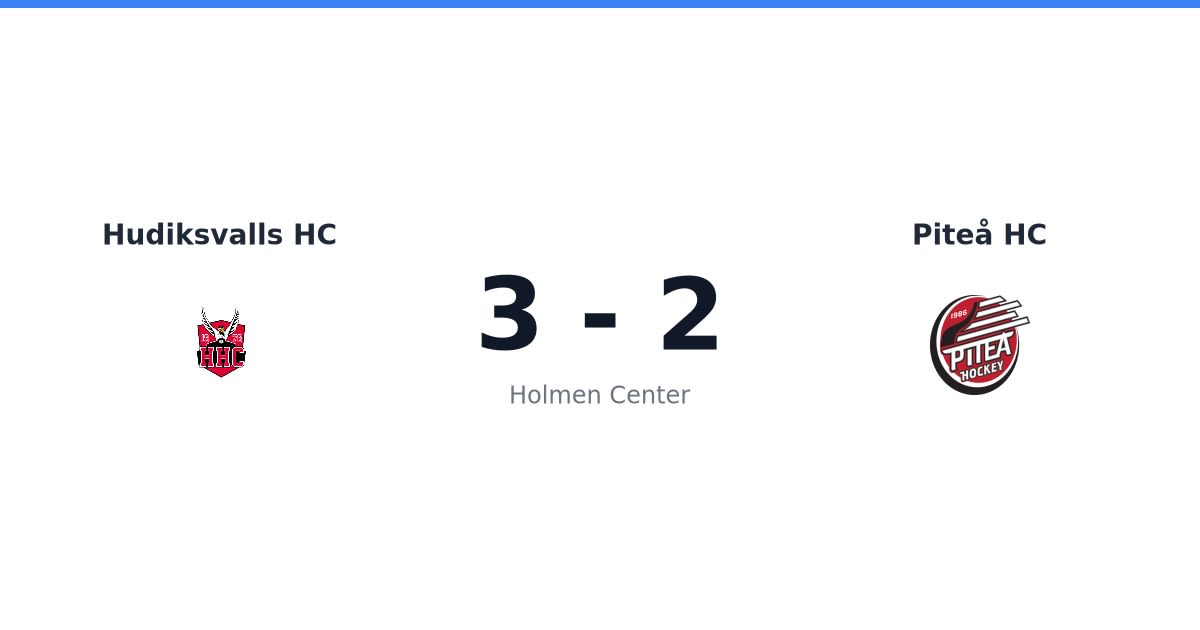 Förlust för Piteå HC borta mot Hudiksvalls HC