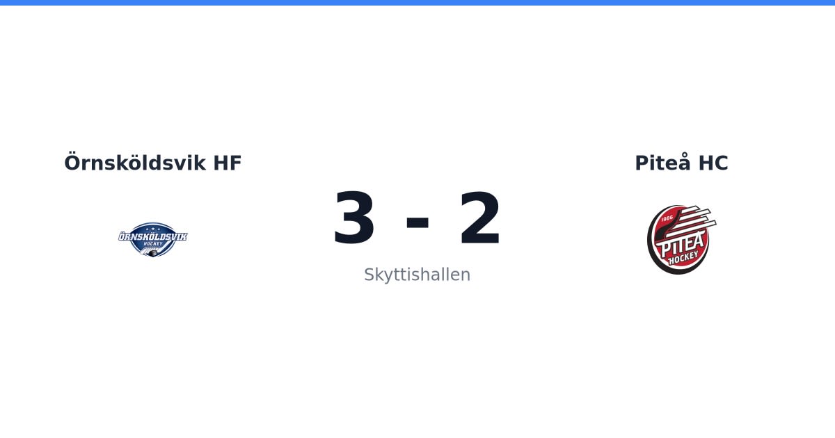 Förlust för Piteå HC borta mot Örnsköldsvik HF