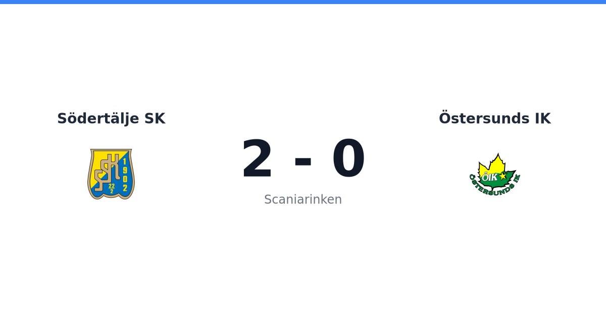 Vinst för Södertälje SK hemma mot Östersunds IK