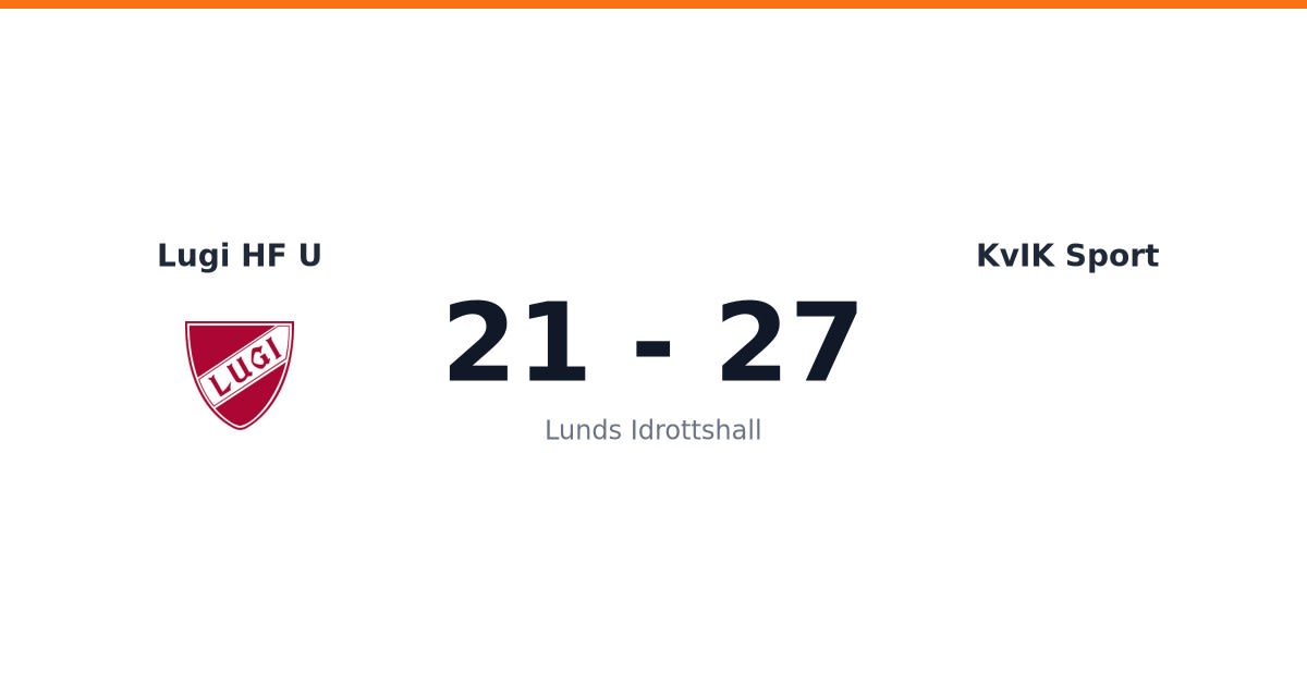 Förlust för Lugi HF U hemma mot KvIK Sport