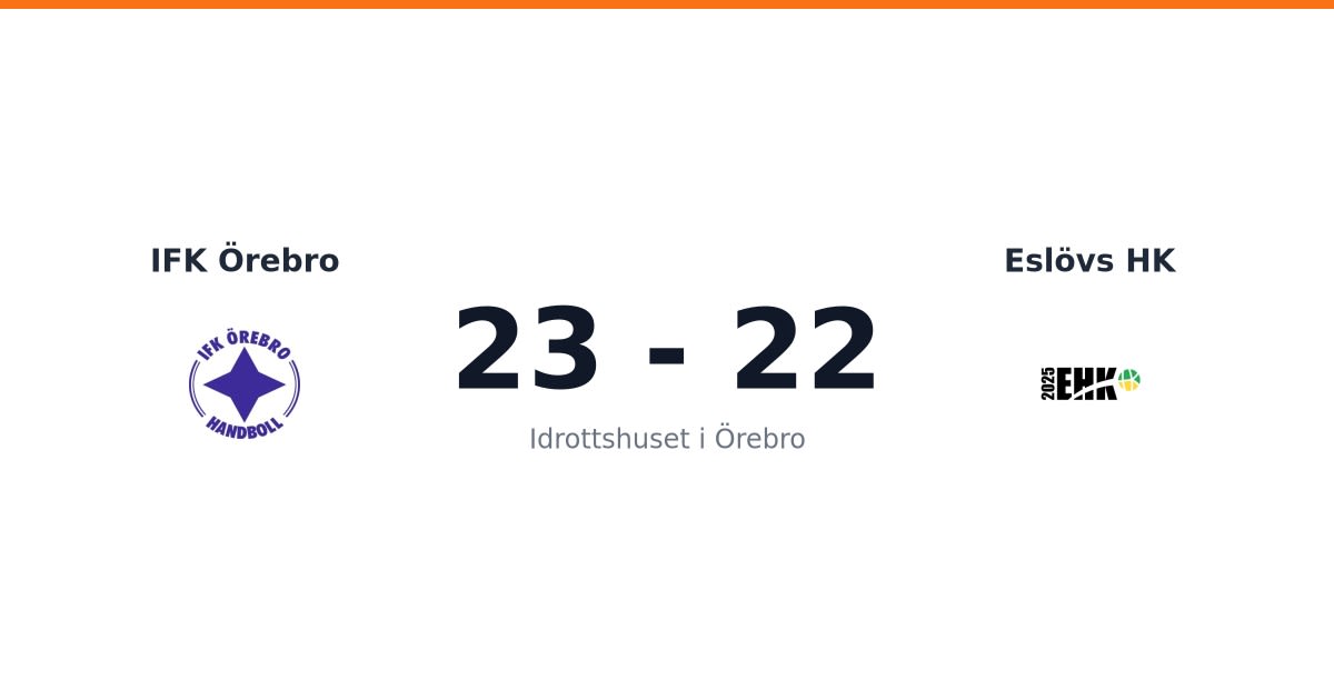 Tung förlust för Eslöv borta mot IFK Örebro