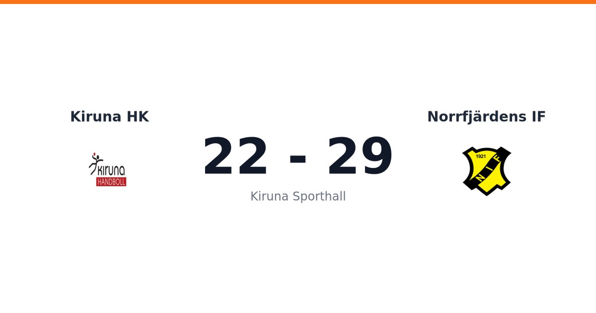 Förlust för Kiruna HK hemma mot Norrfjärdens IF