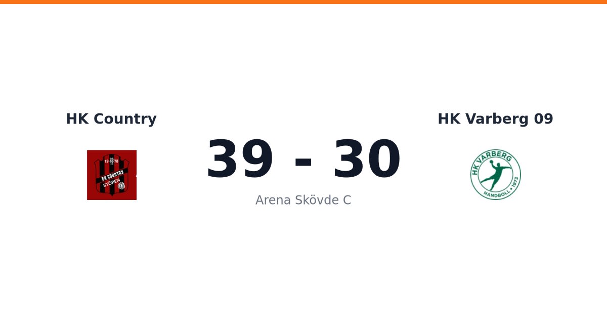 Förlust för HK Varberg 09 borta mot HK Country