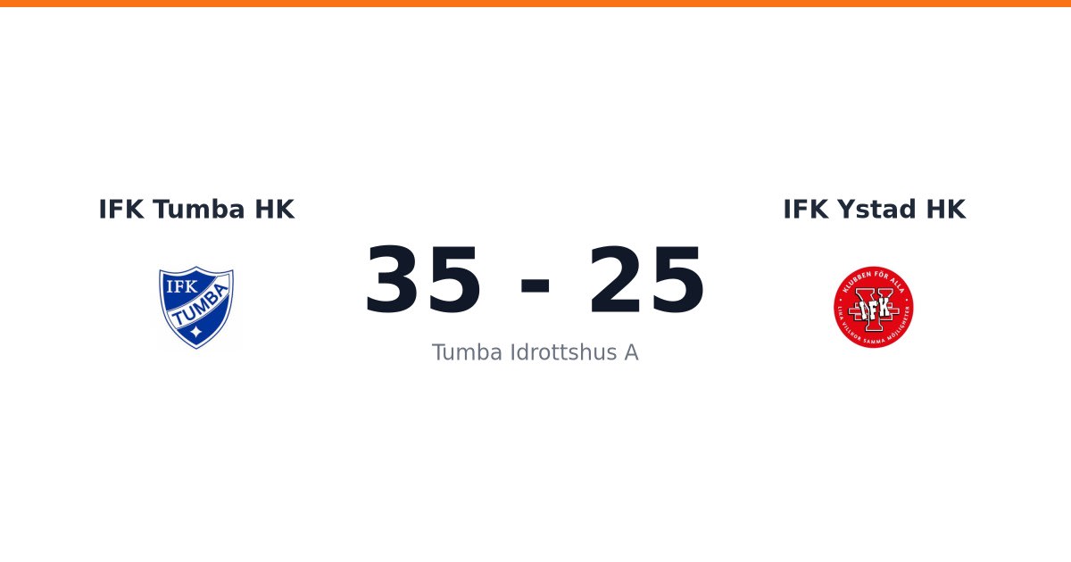 Vinst för IFK Tumba HK hemma mot IFK Ystad HK