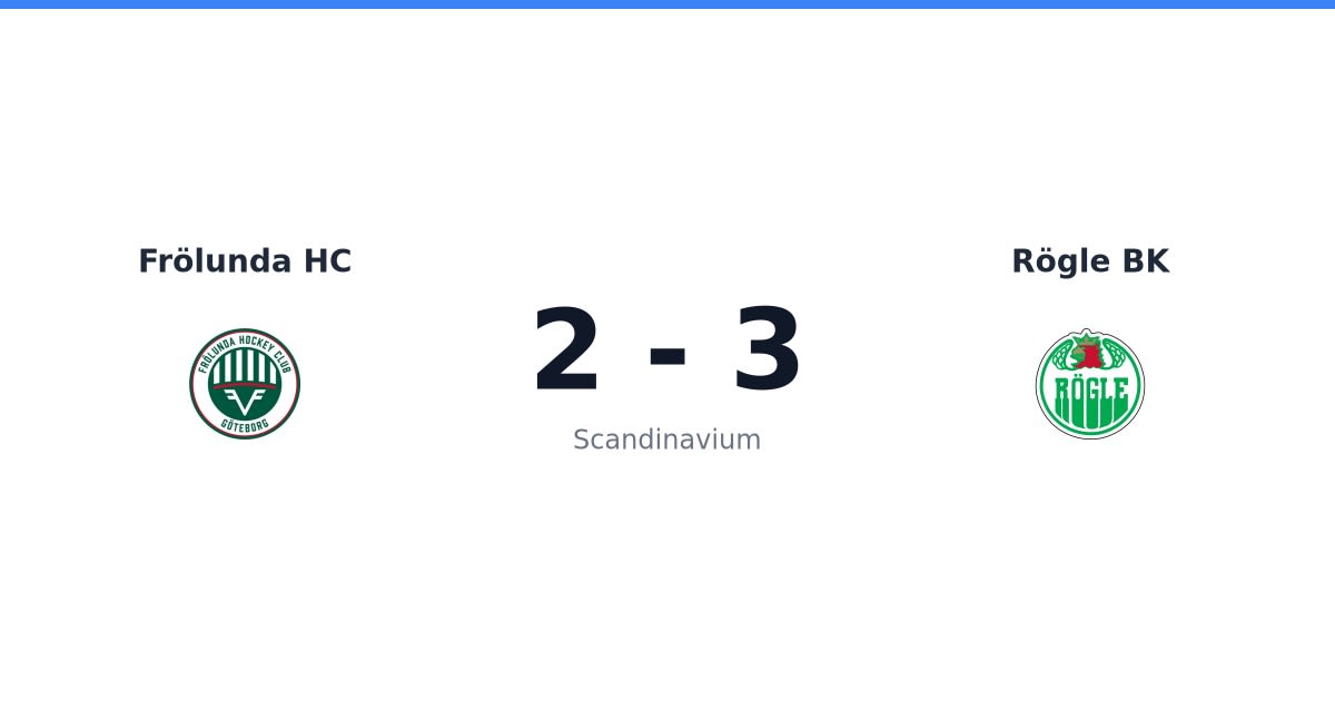 Förlust för Rögle BK i bortamatch mot Frölunda HC