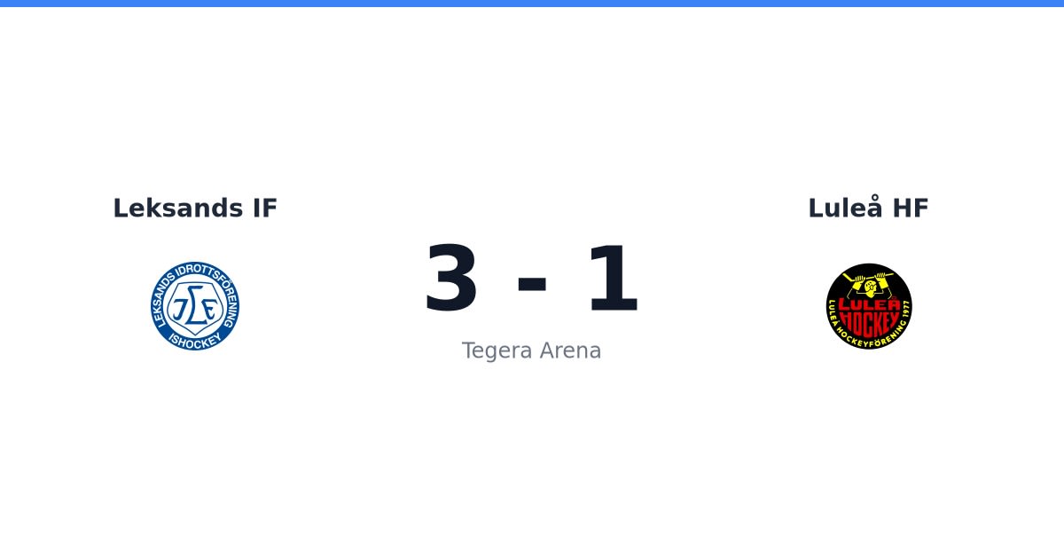 Vinst för Leksands IF hemma mot Luleå HF