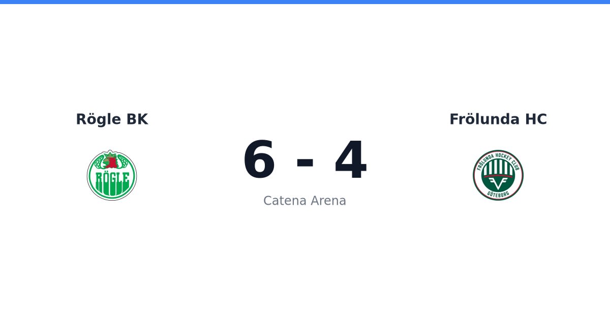 Vinst för Rögle BK hemma mot Frölunda HC