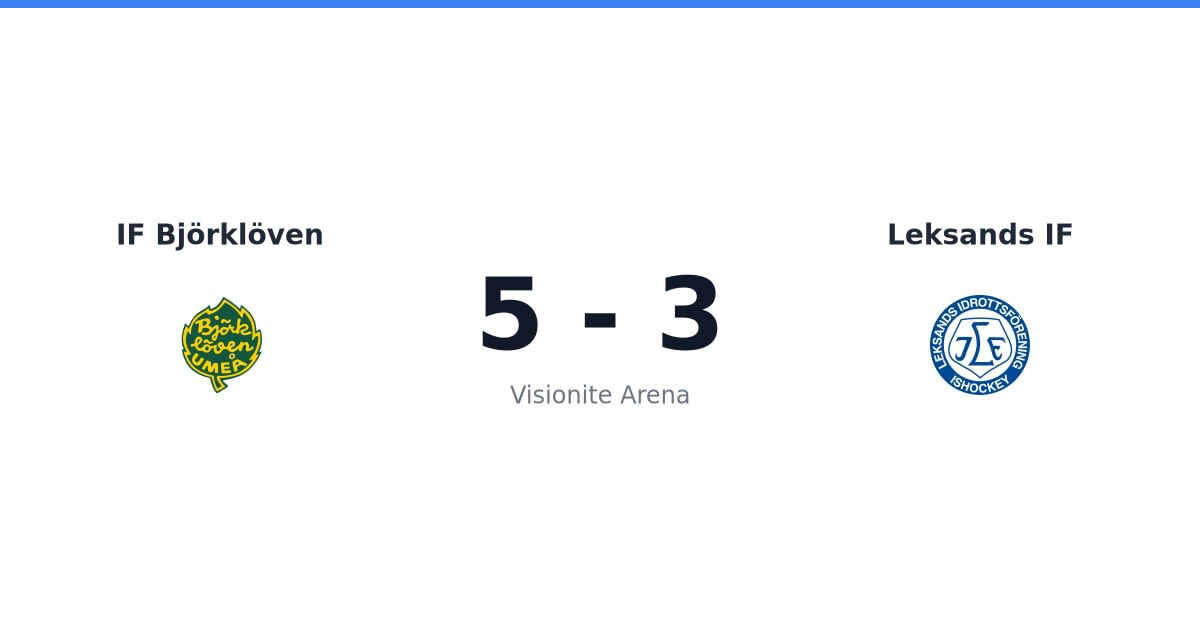 Förlust för Leksand borta mot IF Björklöven