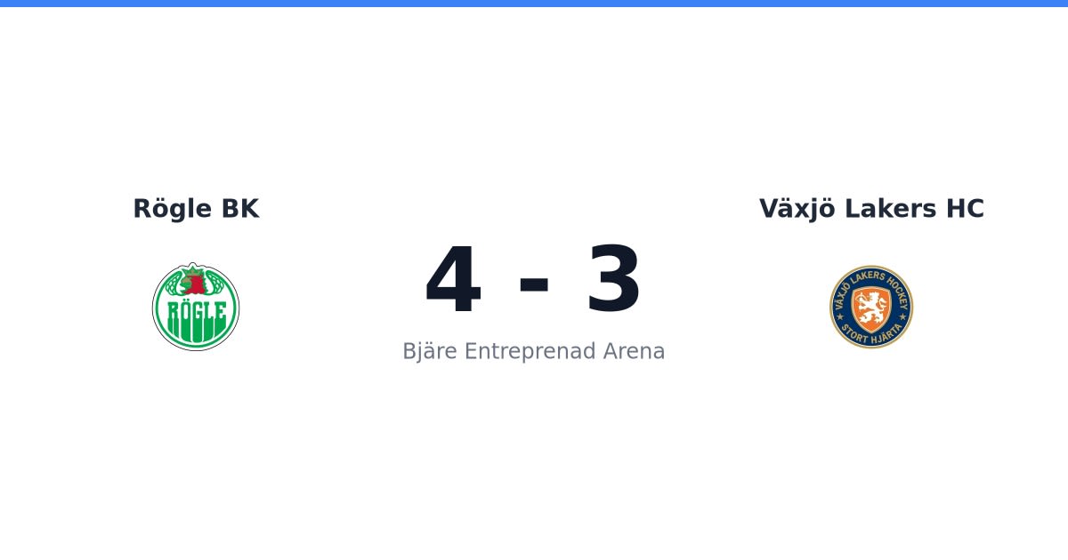 Vinst för Rögle BK hemma mot Växjö Lakers HC