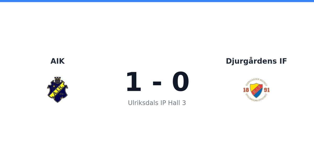 Vinst för AIK hemma mot Djurgårdens IF