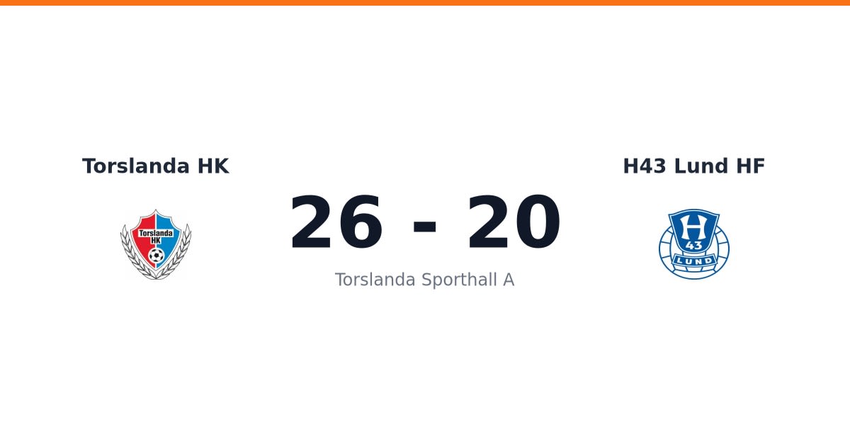 Förlust för H43 Lund HF borta mot Torslanda HK