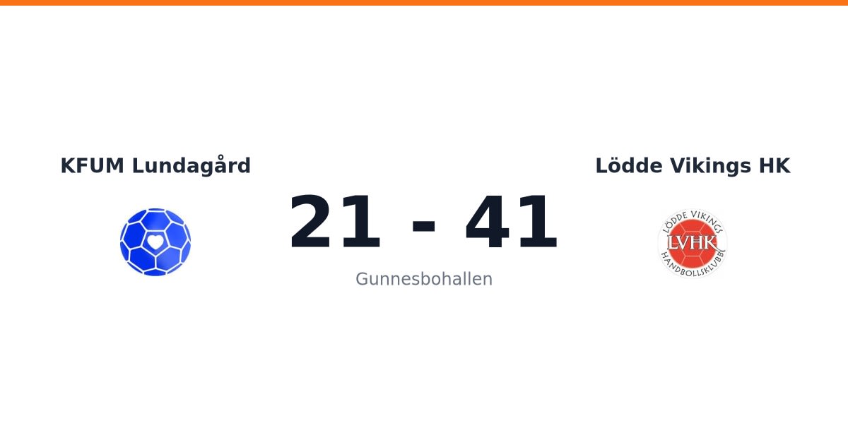 Förlust för KFUM Lundagård hemma mot Lödde Vikings HK