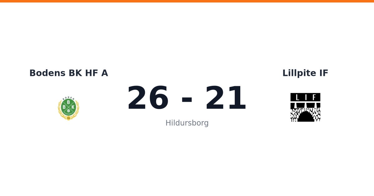 Vinst för Bodens BK HF A hemma mot Lillpite IF