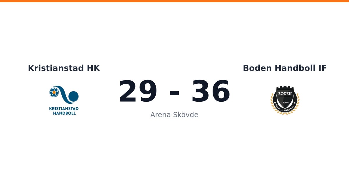 Boden tog segern borta mot Kristianstad i ATG SC final-4