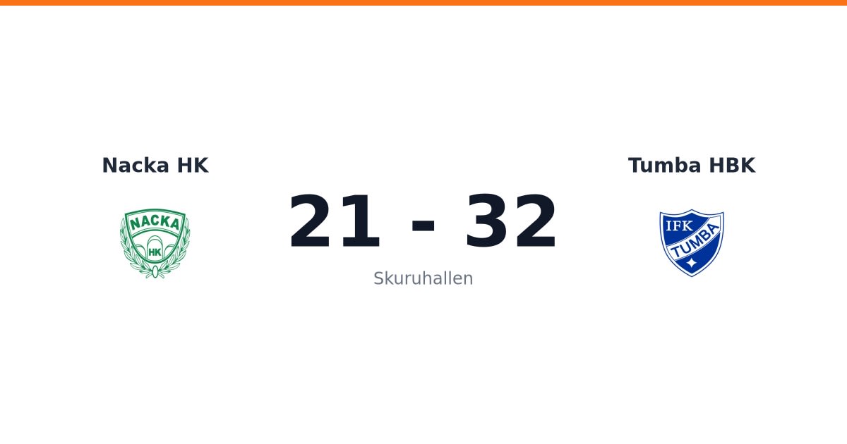 Tumba HBK vann borta mot Nacka HK