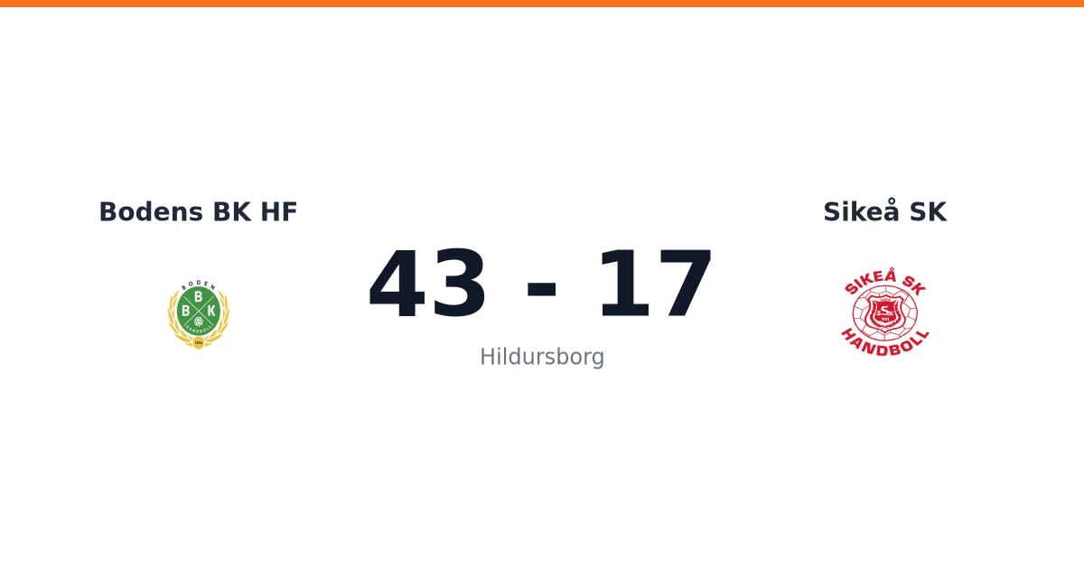 Storseger för Bodens BK HF hemma mot Sikeå SK