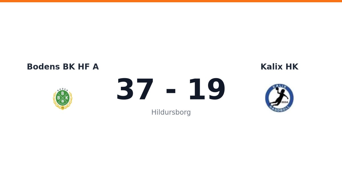Stark hemmaseger för Bodens BK HF A mot Kalix HK