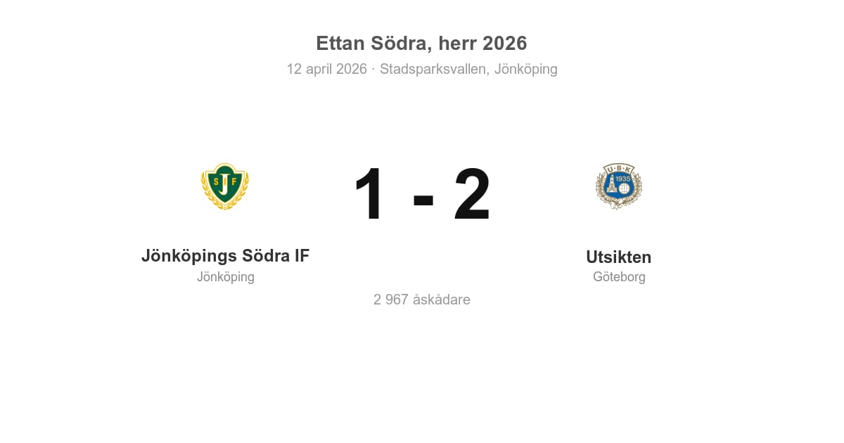 Utsikten vann borta mot Jönköpings Södra