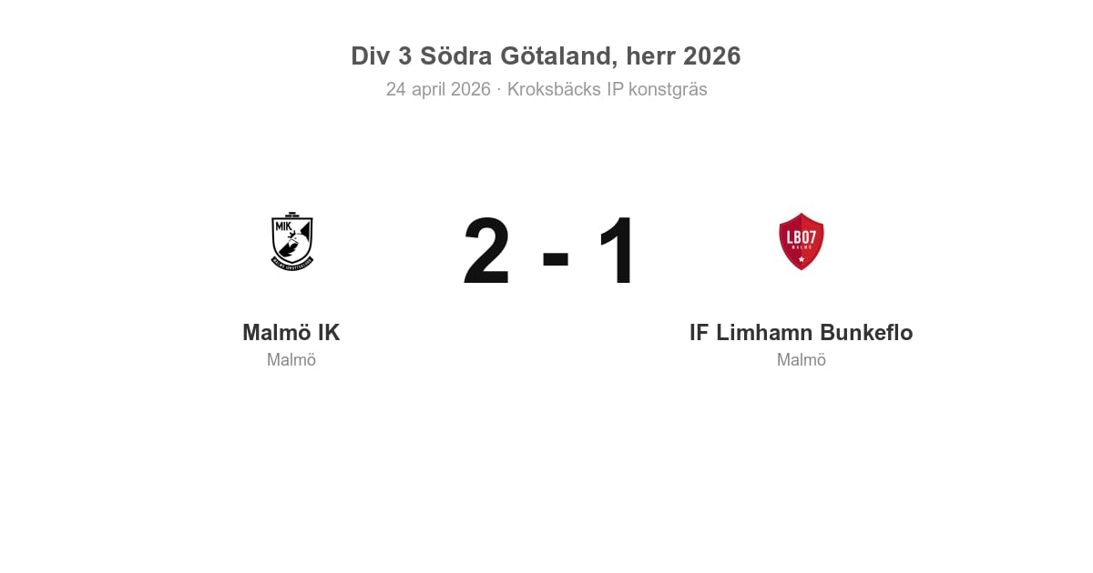 Vinst för Malmö IK hemma mot IF Limhamn Bunkeflo