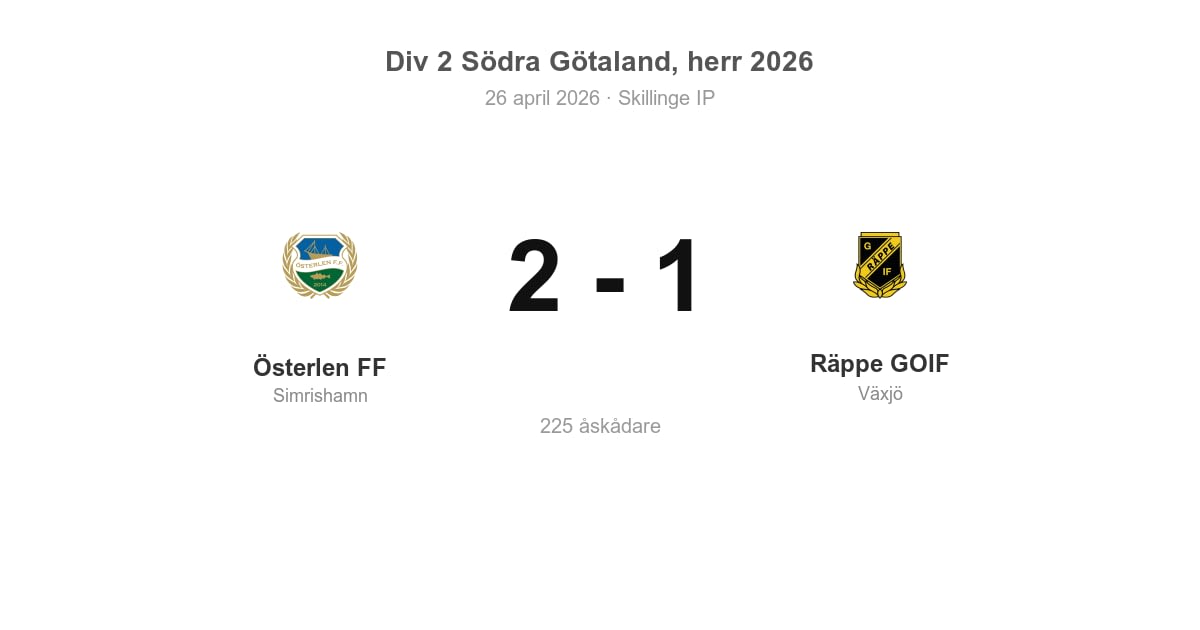 Vinst för Österlen FF hemma mot Räppe GOIF