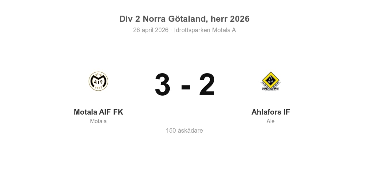 Vinst för Motala AIF FK hemma mot Ahlafors IF