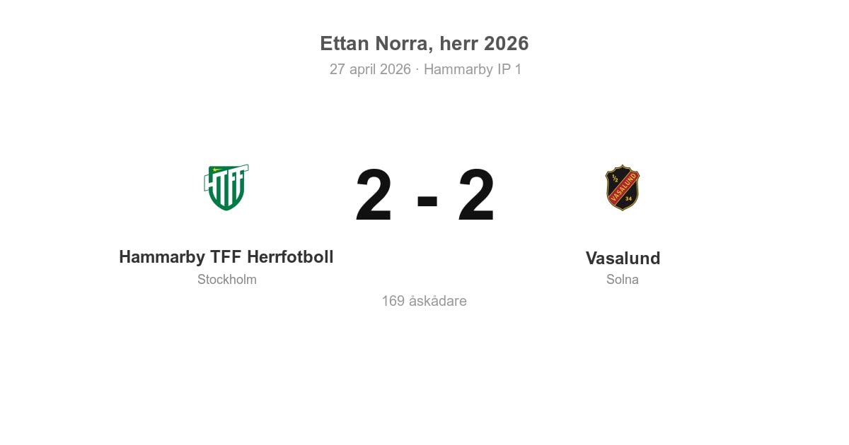Oavgjort för Vasalund borta mot Hammarby TFF