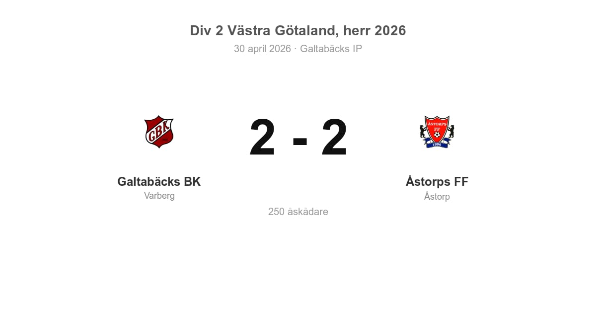Oavgjort för Galtabäcks BK hemma mot Åstorps FF