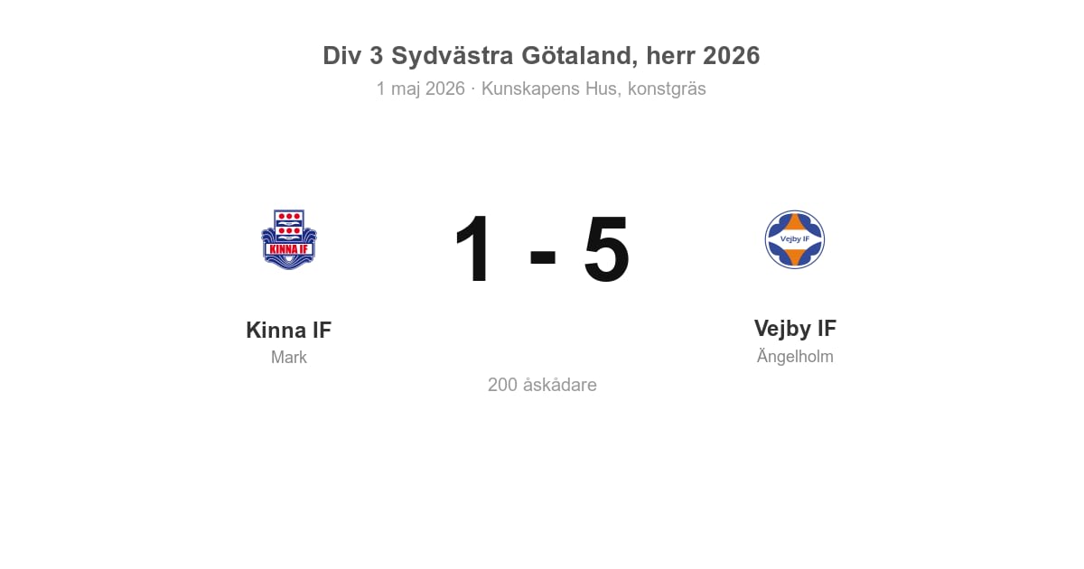 Stark bortaseger för Vejby IF mot Kinna IF