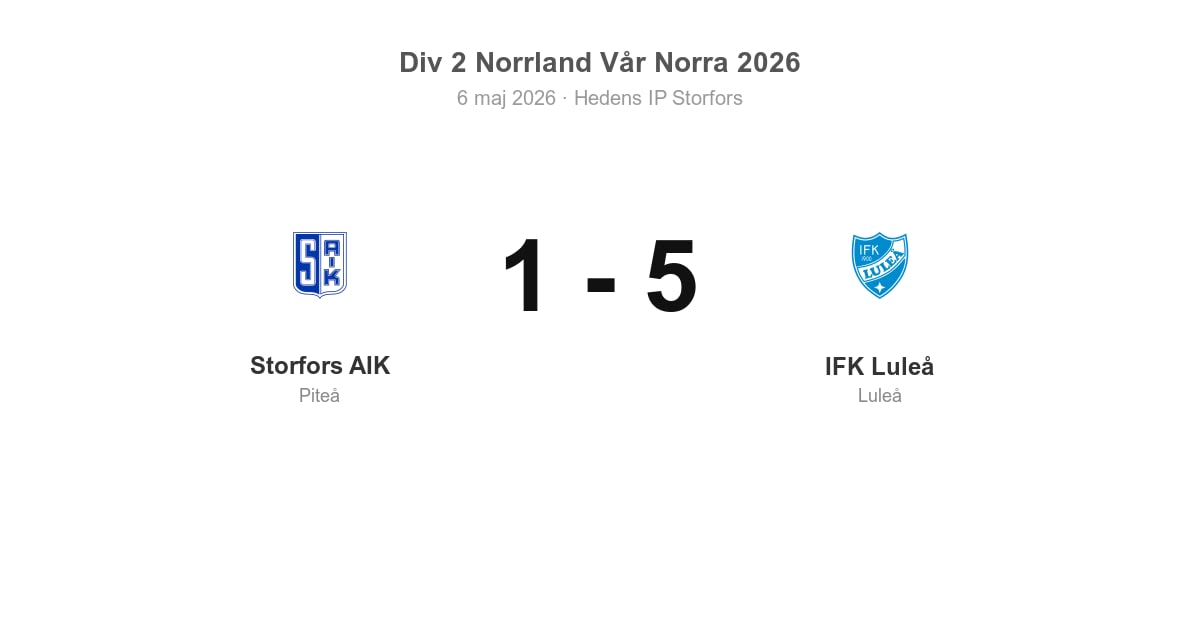 Förlust för Storfors AIK hemma mot IFK Luleå