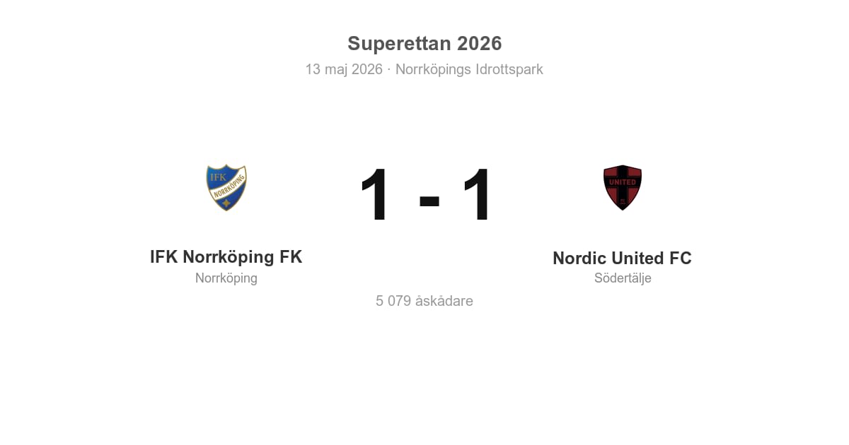 Oavgjort för Nordic United FC borta mot IFK Norrköping FK