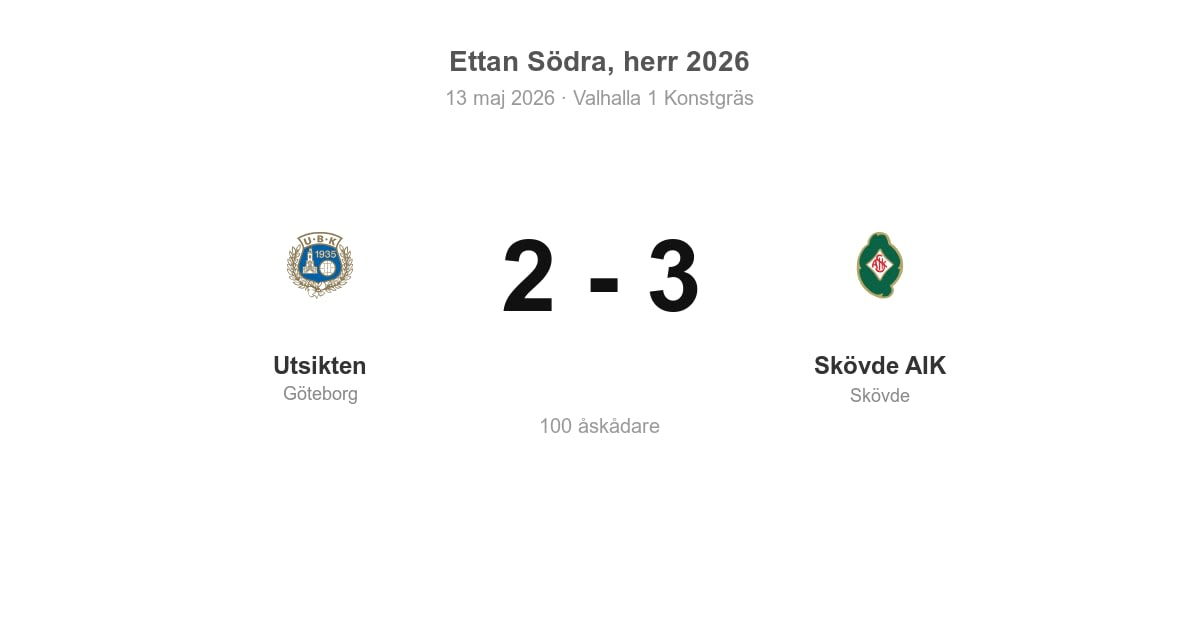 Förlust för Utsikten hemma mot Skövde AIK