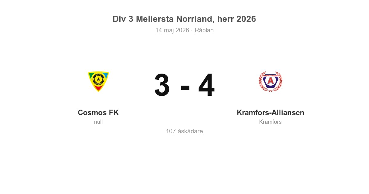 Kramfors-Alliansen vann borta mot Cosmos FK med 4-3