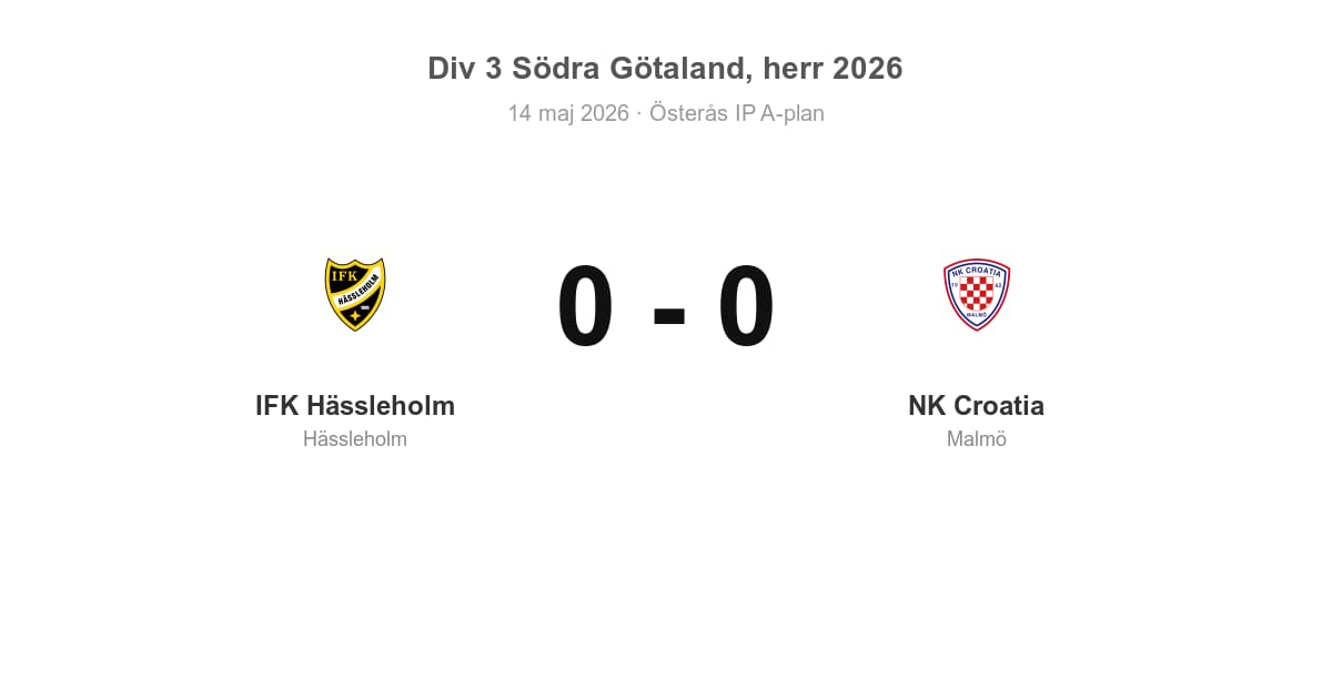 Oavgjort för IFK Hässleholm hemma mot NK Croatia