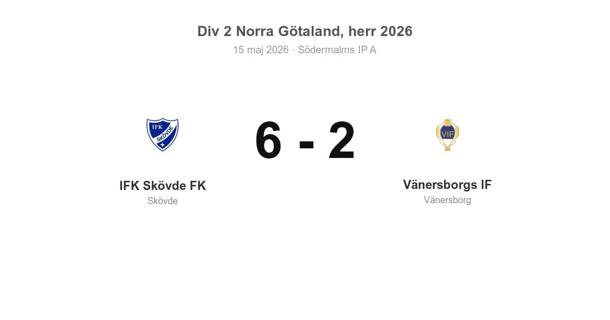 Förlust för Vänersborg borta mot IFK Skövde FK