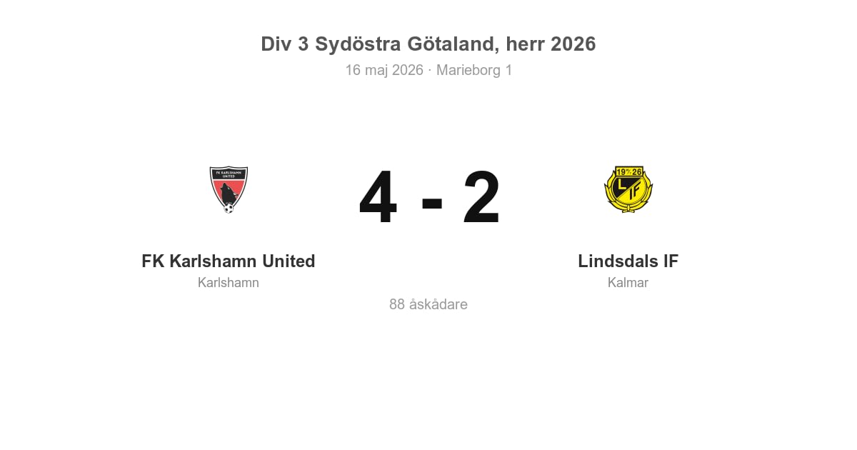 Vinst för FK Karlshamn United hemma mot Lindsdals IF