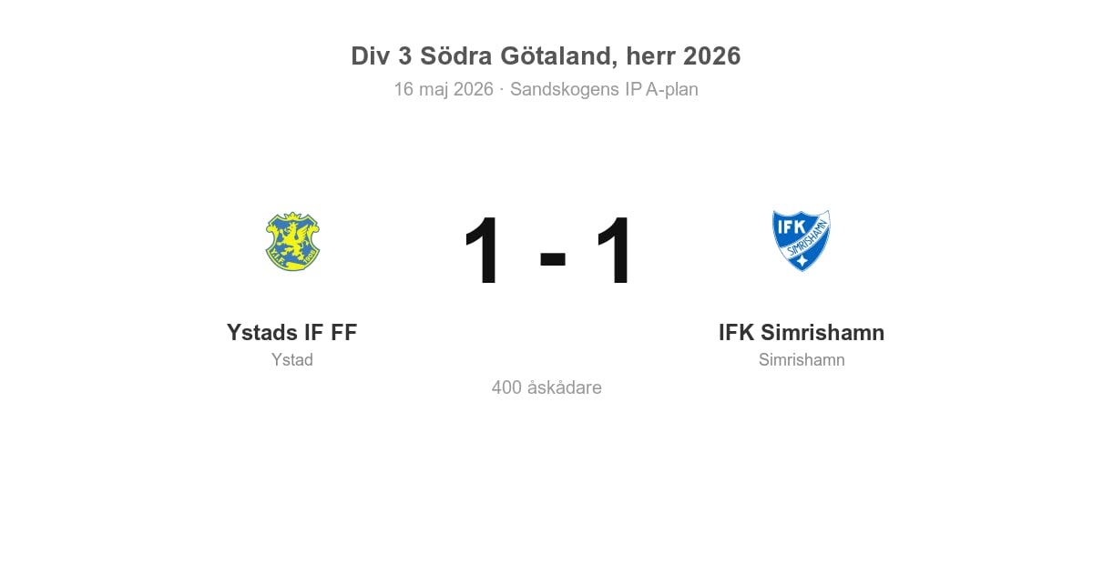 Oavgjort för IFK Simrishamn borta mot Ystads IF FF