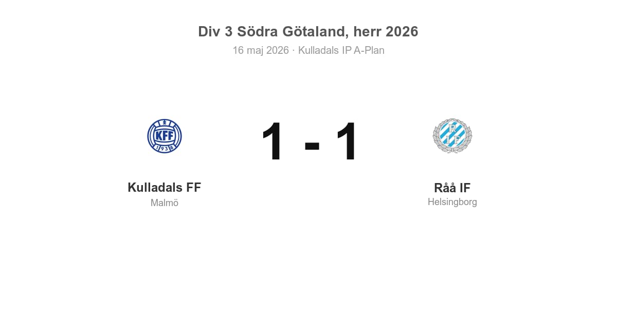 Oavgjort för Kulladals FF hemma mot Råå IF
