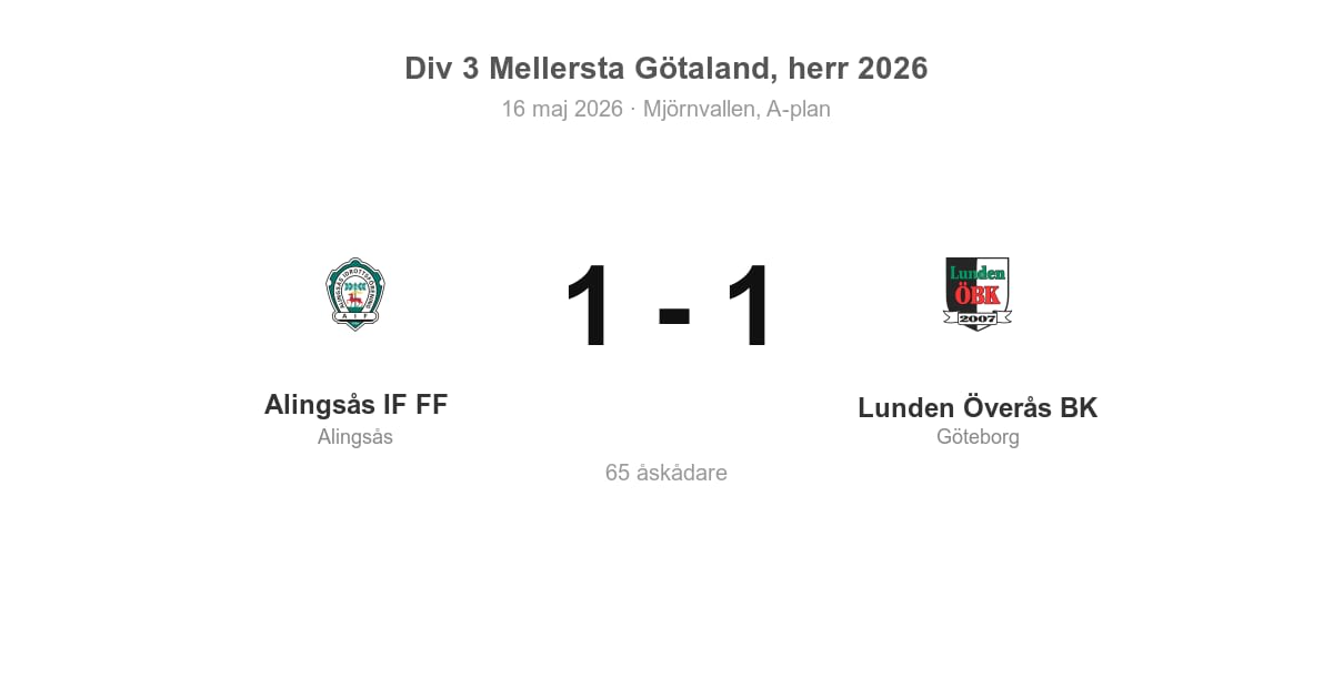 Oavgjort för Lunden Överås BK borta mot Alingsås IF FF