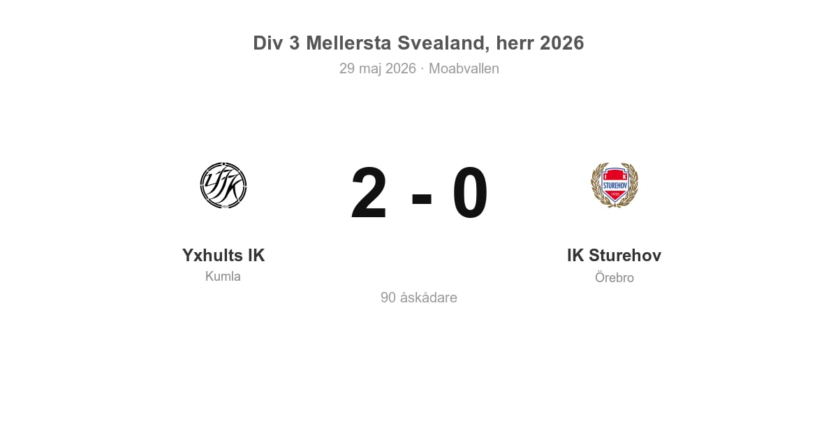 Vinst för Yxhults IK hemma mot IK Sturehov
